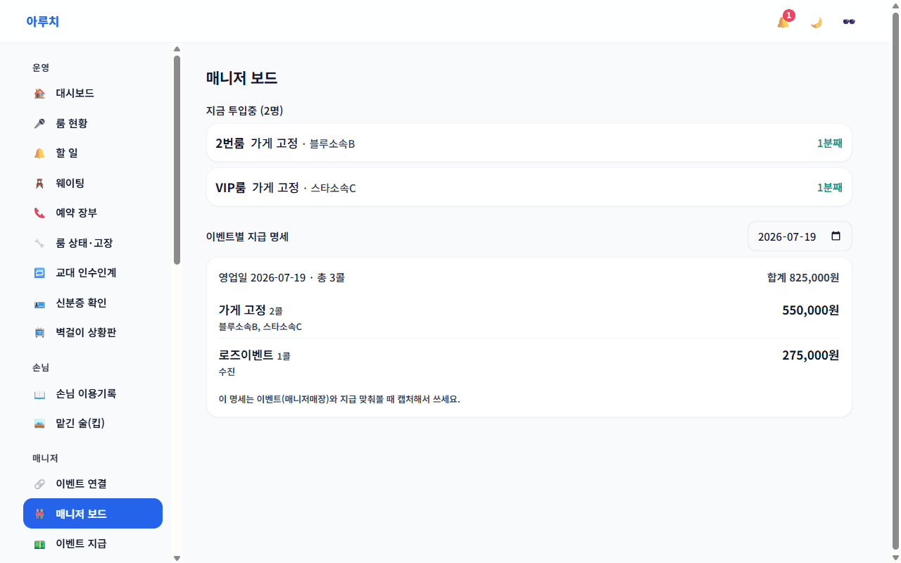 매니저 보드 — 투입 매니저·이벤트별 지급 명세